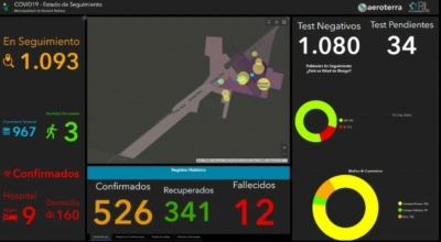 SITUACIÓN EPIDEMIOLÓGICA ACTUAL.
