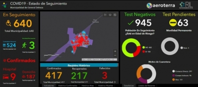 SITUACIÓN EPIDEMIOLÓGICA ACTUAL.