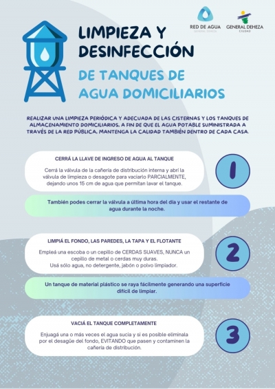 LIMPIEZA Y DESINFECCIÓN DE TANQUES DE AGUA DOMICILIARIOS.