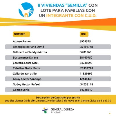 8 VIVIENDAS "SEMILLA" CON INTEGRANTE C.U.D. LISTADO.