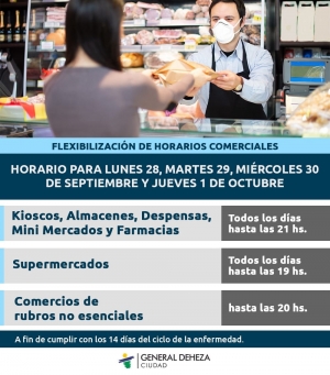 HORARIOS COMERCIALES VIGENTES.