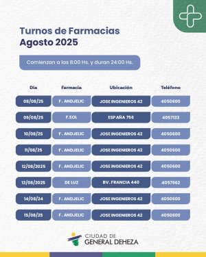 FARMACIAS DE TURNO AGOSTO 2025