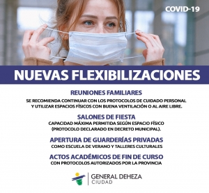 ACTIVIDADES PERMITIDAS.