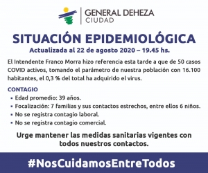 ACTUALIZACIÓN COVID - 19