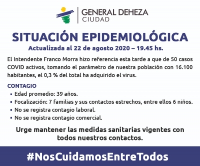 ACTUALIZACIÓN COVID - 19