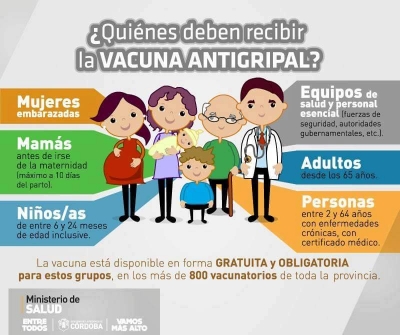 CAMPAÑA VACUNATORIA CONTRA LA GRIPE