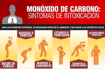 BAJAS TEMPERATURAS ¡CUIDADO CON EL MONÓXIDO DE CARBONO!