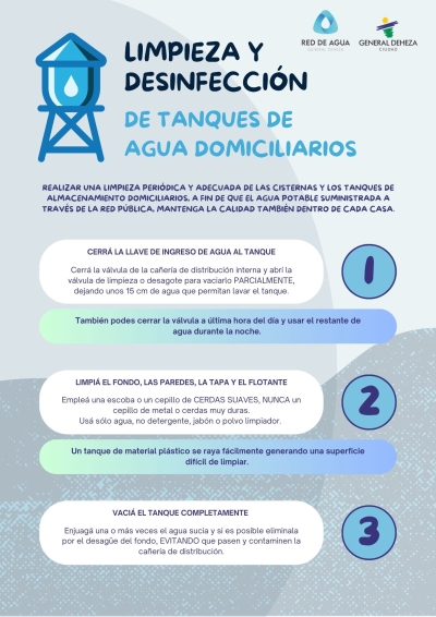 LIMPIEZA Y DESINFECCIÓN DE TANQUES DE AGUA.