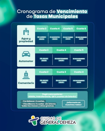 CRONOGRAMA DE VENCIMIENTO - TASAS MUNICIPALES