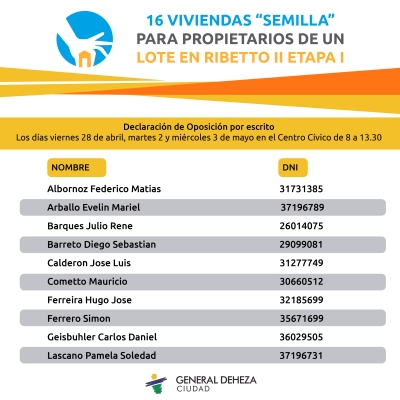 16 VIVIENDAS "SEMILLA" RIBETTO II ETAPA I. LISTADO.