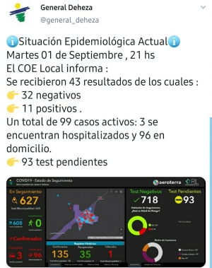 ACTUALIZACIÓN DE LA SITUACIÓN EPIDEMIOLÓGICA LOCAL.