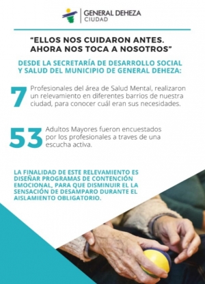CONTENCIÓN Y ESCUCHA AL ADULTO MAYOR.