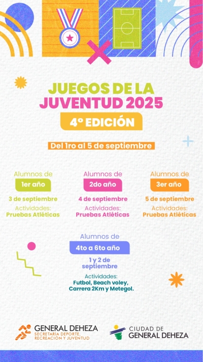 JUEGOS DE LA JUVENTUD 2025