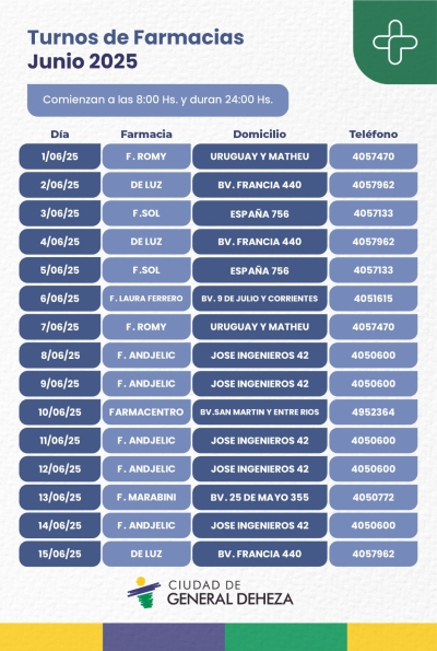 FARMACIAS DE TURNO JUNIO Y JULIO 2025