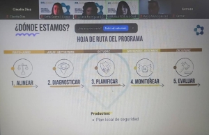 CAPACITACIÓN DE LA SECRETARÍA DE PROTECCIÓN CIUDADANA