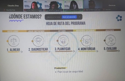 CAPACITACIÓN DE LA SECRETARÍA DE PROTECCIÓN CIUDADANA