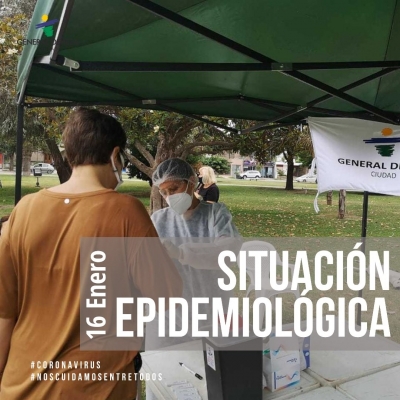 Situación Epidemiológica Actual