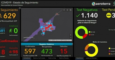 SITUACIÓN EPIDEMIOLÓGICA ACTUAL.