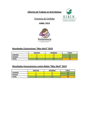 ¡POR UNA TENENCIA RESPONSABLE!