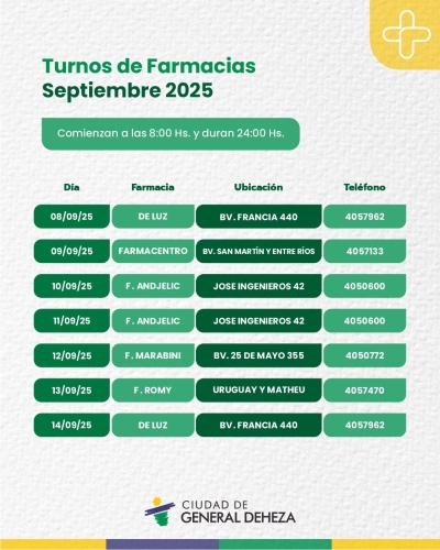 FARMACIAS DE TURNO SEPTIEMBRE Y OCTUBRE