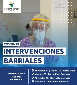 TESTEAR ES PREVENIR O ADELANTARNOS A LOS HECHOS.